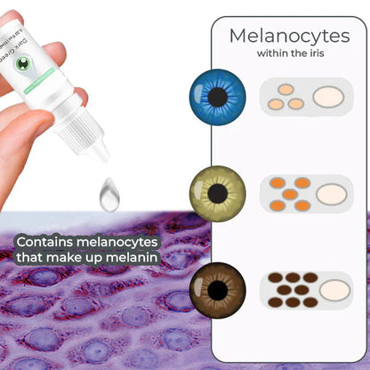 Color Change EyeDrops