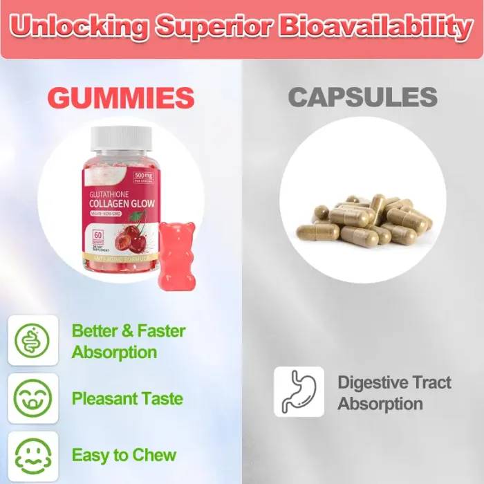 Glutathione Collagen Gummies