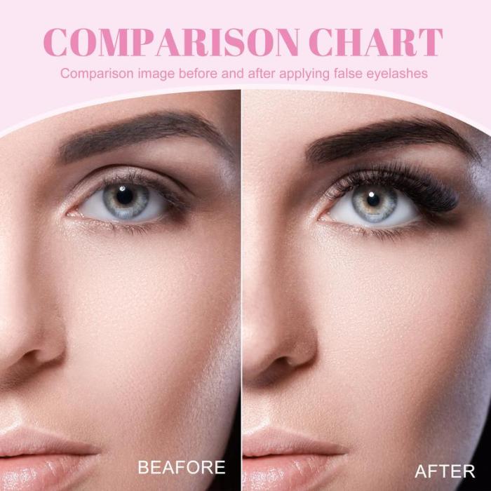 Fluffy & Natural Eyelash DIY Extension Set